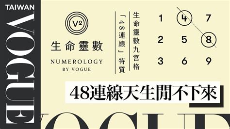 9宮格數字|V生命靈數／「生命靈數九宮格」同數字出現2個以上。